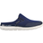 Skechers Summits - Navy