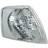 TYC Indicator 18-5103-11-2
