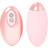 Ann Summers Self Love Remote Egg