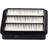 Mahle LX 2834 Air Filter