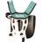 Makita brush cutter