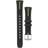 Fibex Black silicone for