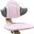 Stokke Nomi Hynde Grey/Pink