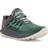 Merrell Antora GTX Trainers turquoise blue 4