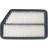 Purflux PURFLUX A1452 luftfilter