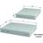 Mahle knecht LA 191/S filter, inomhusluft