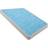 Blue Print Kabineluftfilter ADP152521
