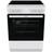 Gorenje EC9617PW KERAMISK Hvid, Rustfrit stål