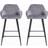 Neo 2x Velvet Bar Stool 93cm 2pcs