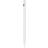 4smarts pencil pro 3 stylus, palm rejection ipad