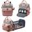Shein 1pc Splicing Color Large Capacity Diaper Bag Backpack