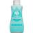 Rit DyeMore Synthetic Fiber Dye Tropical Teal 207ml