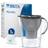 Brita Marella Kande