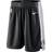 Nike San Antonio Spurs Icon Swingman Shorts Mens