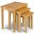 Julian Bowen Cleo Nesting Table 33x48cm 3pcs