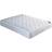 Bedmaster Venice Coil Spring Bed Matress 150x200cm