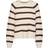 Vero Moda Asta Knitted Pullover - Grey/Birch