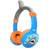 Senz SBT-176C-02