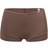 Avet Boxertrosa Microfiber Mullvad