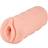Loving Joy Pleasure Stroker Masturbator