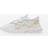 adidas OZWEEGO Shoes Cloud White Pulse Mint Sand Strata