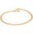 Guldfynd Armor Bracelet - Gold