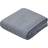 Proplus Awning Mat