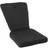 Lux Diana Black Stolehynde Sort (46x44cm)
