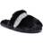 Tommy Hilfiger Fur Hotel Tofflor FW0FW07595BDS-35/36 Woman Polyester