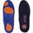 FeetForm Docpods Ultra Soft Insole