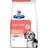 Hills Prescription Diet ONC Care with Chicken Dry Dog Food 4kg