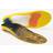 Currex RunPro Med Insoles Yellow