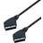 ELETRA Scart 2M Kabel Sort 2m