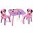 Delta Children Minnie Mouse Table & Chair Set