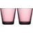Iittala Kartio Dricksglas 21cl 2st