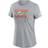 NIKE Miami Dolphins Gray 2023 NFL Playoffs Iconic T-Shirt