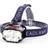 Apunol Head Torch