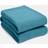 Dreamscene Regular Fleece Blankets Blue (240x200cm)