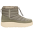 UGG Maxxer Mini - Moss Green