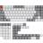 Keychron PBT Full Keycap Set 141 Pcs (Nordic)