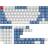 Keychron PBT Keycap Set Modern Blue (Nordic)