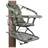 Summit Titan SD Alu 11 kg Body Harness