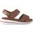 Green Comfort Leaf - Cognac