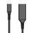 Luxorparts USB-C-kabel 1 m 1m
