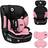 Lionelo Levi I-Size Adjustable Car Seat