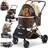 Lovpet 3-in-1 Dog Stroller