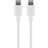 Goobay Charging and Sync USB C - USB C M-M 2m
