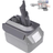 Battery Adapter from Makita 18V
