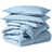 Bare Home Ultra-Soft Bedspread Blue (218.4x208.3cm)