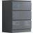 Fwstyle Large Matt Grey Chest of Drawer 60x77cm